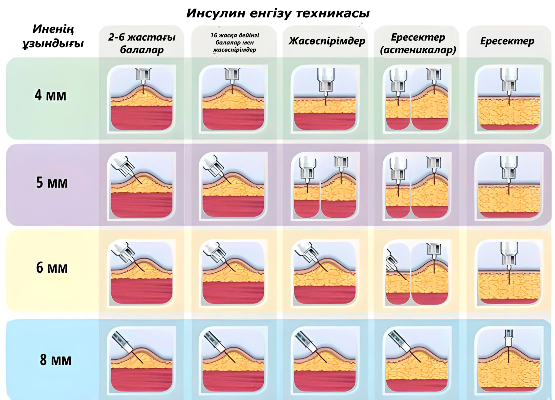 Толық әйелдердің эротикалық фотосуреттері